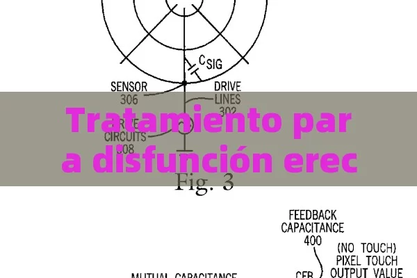 Tratamiento para disfunción erectil