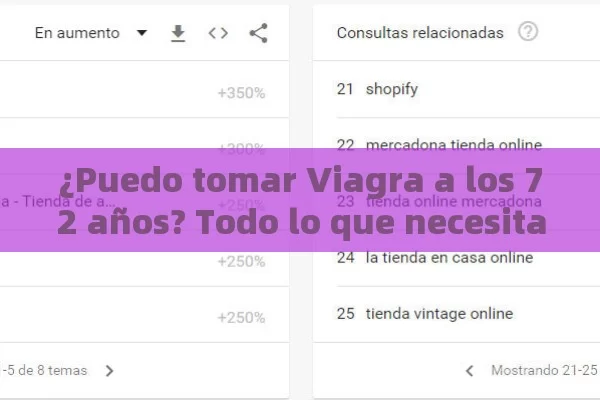 ¿Puedo tomar Viagra a los 72 años? Todo lo que necesitas saber.