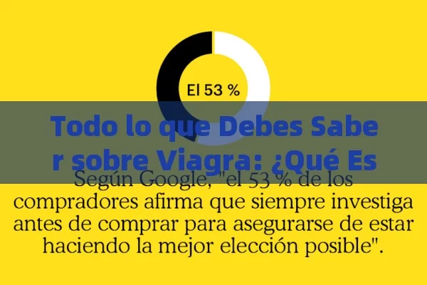 Todo lo que Debes Saber sobre Viagra: ¿Qué Es, Cómo Funciona y Cuándo Usarla - Priligy y su Efectividad