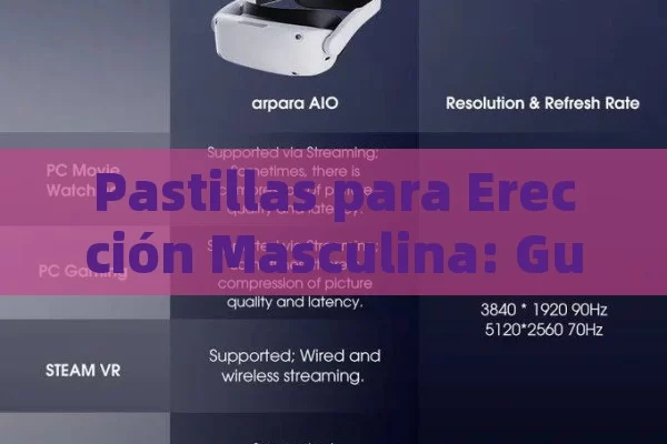 Pastillas para Erección Masculina: Guía Completa para Elegir Mejores Opciones en el Mercado Español