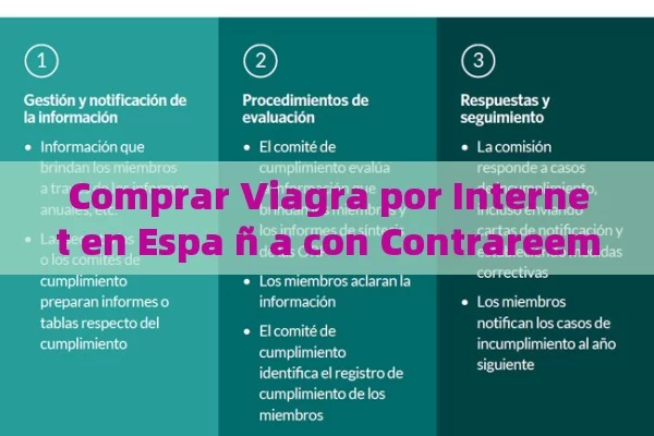 Comprar Viagra por Internet en Espa ñ a con Contrareembolso: ¿es una buena opci ó n?