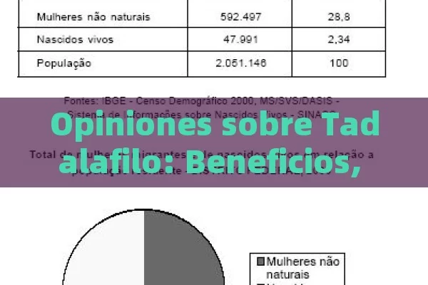 Opiniones sobre Tadalafilo: Beneficios, Efectos Especiales y Precauciones que deben conocer - Priligy y su Efectividad