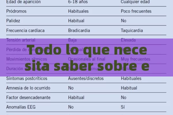 Todo lo que necesita saber sobre el sildenafil 100 mg: usos, beneficios y precauciones - Priligy y su Efectividad