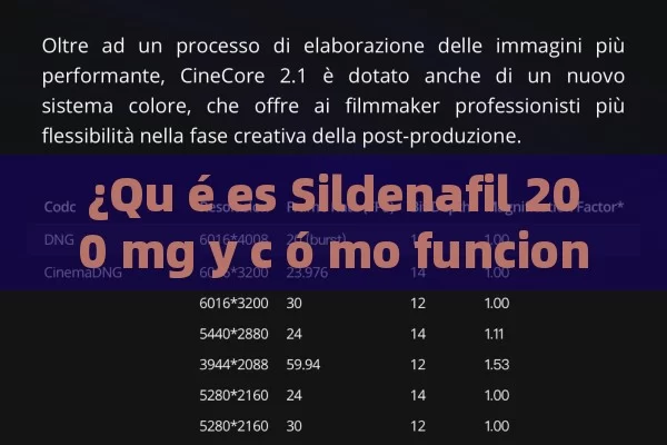 ¿Qu é es Sildenafil 200 mg y c ó mo funcion para tratar la disfunci n er é ctil? - Priligy y su Efectividad