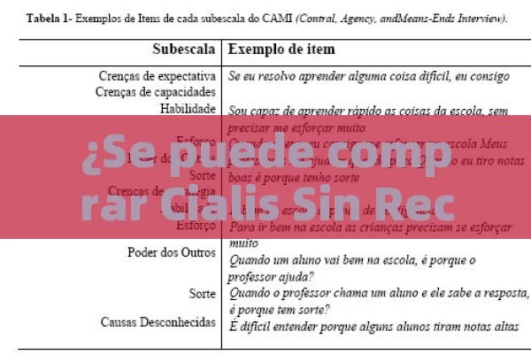 ¿Se puede comprar Cialis Sin Receta en Farmacias Fí sicas? DESCú Brelo Aqu í