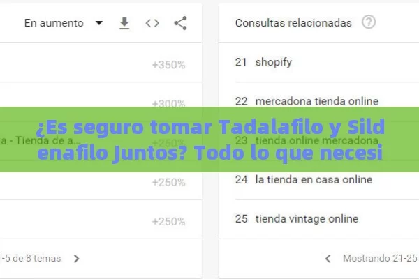 ¿Es seguro tomar Tadalafilo y Sildenafilo Juntos? Todo lo que necesita saber